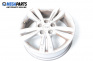 Alloy wheels for Hyundai ix35 SUV (09.2009 - 03.2015) 17 inches, width 6.5 (The price is for two pieces)