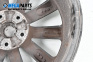 Alloy wheels for Nissan Qashqai I SUV (12.2006 - 04.2014) 18 inches, width 6.5 (The price is for the set)