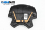 Capac airbag for Volkswagen Golf III Hatchback (08.1991 - 07.1998), 5 uși, hatchback