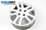 Alloy wheels for Honda Civic VII Hatchback (03.1999 - 02.2006) 15 inches, width 6 (The price is for the set)