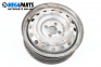 Steel wheels for Toyota Yaris Hatchback II (01.2005 - 12.2014) 15 inches (The price is for the set)