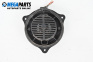 Lautsprecher for Audi A6 Avant C6 (03.2005 - 08.2011)