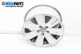 Alloy wheels for Audi A3 Hatchback II (05.2003 - 08.2012) 16 inches, width 7, ET 42 (The price is for the set)