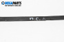 Material profilat parbriz for Volkswagen Passat III Variant B5 (05.1997 - 12.2001), combi, position: fața