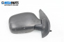 Oglindă for Renault Kangoo Van (08.1997 - 02.2008), 5 uși, monovolum, position: dreapta