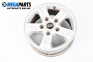 Alloy wheels for Kia Sorento I SUV (08.2002 - 12.2009) 16 inches, width 7 (The price is for the set)