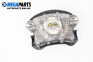 Airbag for Mercedes-Benz C-Class Sedan (W203) (05.2000 - 08.2007), 5 türen, sedan, position: vorderseite