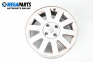 Alloy wheels for Renault Scenic I Minivan (09.1999 - 07.2010) 16 inches, width 6.5 (The price is for the set)