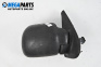 Oglindă for Renault Kangoo Van (08.1997 - 02.2008), 3 uși, monovolum, position: dreapta