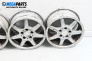 Alloy wheels for Volkswagen Golf Plus (01.2005 - 12.2013) 15 inches, width 7 (The price is for the set)