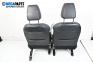 Leather seats for Mitsubishi Eclipse CROSS (10.2017 - ...), 5 doors