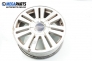 Jante din aliaj for Ford C-Max (2003-2010) 16 inches, width 6.5 (Prețul este pentru un set)