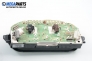 Instrument cluster for Renault Megane Scenic 1.6, 1998