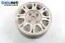 Alloy wheels for Peugeot 405 (1987-1996) 14 inches, width 5.5 (The price is for two pieces)