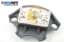 Airbag for Renault Megane Scenic 1.9 dT, 90 hp, 1996