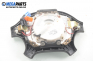 Airbag for Mazda 323 (BA) 1.5 16V, 88 hp, hatchback, 5 uși, 1996