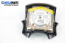 Airbag for Volkswagen Polo (6N/6N2) 1.9 D, 64 hp, 3 uși, 1996