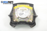 Airbag for Seat Toledo (1L) 1.6, 101 hp, hatchback, 5 uși, 1997