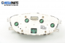 Instrument cluster for Chevrolet Spark 0.8, 50 hp, 2006