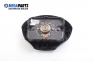 Airbag for Renault Kangoo 1.9 D, 64 hp, truck, 2003