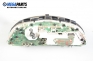 Instrument cluster for Lancia Zeta 2.0 Turbo, 147 hp, 1995