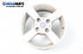 Alufelgen für Smart Forfour (2004-2006) 15 inches, breite 6 (Preis pro set angegeben)