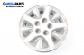 Alloy wheels for Chrysler Voyager (1996-2001) 15 inches, width 6 (The price is for the set)