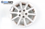 Alloy wheels for OPEL ASTRA H (2004–2010)