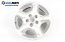 Alloy wheels for LAND ROVER FREELANDER (1998-2006)