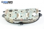 Instrument cluster for Renault Megane Scenic 1.6, 90 hp, 1997