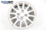 Alloy wheels for Mitsubishi Galant VIII (1996-2006) 15 inches, width 6 (The price is for the set)