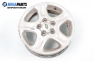 Alloy wheels for LAND ROVER FREELANDER (1998-2006)