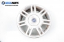 Alloy wheels for FIAT 