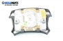 Airbag for BMW 3 (E36) 1.8, 115 hp, sedan, 1994