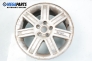 Alloy wheels for Land Rover Range Rover III (2002-2012) 19 inches, width 8 (The price is for the set)