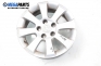 Alloy wheels for Opel Vectra C (2002-2008) 15 inches, width 6.5, ET 35 (The price is for the set)