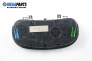 Instrument cluster for Volkswagen Golf IV 1.9 SDi, 68 hp, 5 doors, 1999