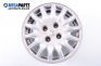 Alloy wheels for Citroen C5 (2001-2007) 15 inches, width 6.5 (The price is for the set)