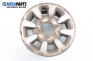 Alloy wheels for Mitsubishi L200 (1996-2005) 15 inches, width 6 (The price is for two pieces)