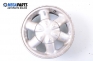 Alloy wheels for Renault Megane Scenic (1996-2003) 14 inches, width 6 (The price is for the set)