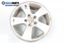 Alloy wheels for VW SHARAN (1999–2004)