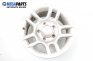 Alloy wheels for Kia Sorento (2003-2010) 16 inches (The price is for the set)