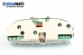 Instrument cluster for Chrysler Voyager 2.0, 133 hp, 1998